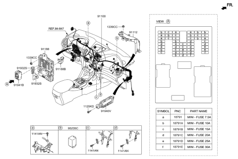 2017 Hyundai Sonata Instrument Panel Junction Box Assembly Diagram for 91950B8600
