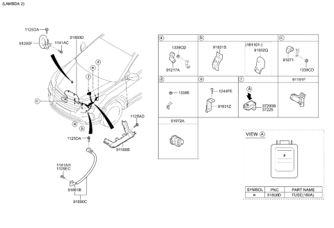 2017 Hyundai Sonata Fuse(180A) Diagram for 1879001319