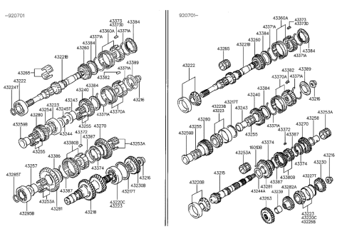 2004 Hyundai Santa Fe  Gear Assembly-5TH Speed Diagram for 4324022010