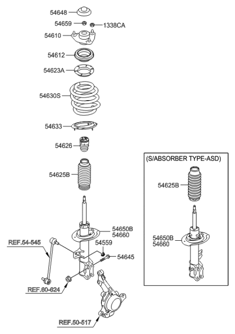 2021 Hyundai Palisade  Strut Assembly, Front, Right Diagram for 546612S100