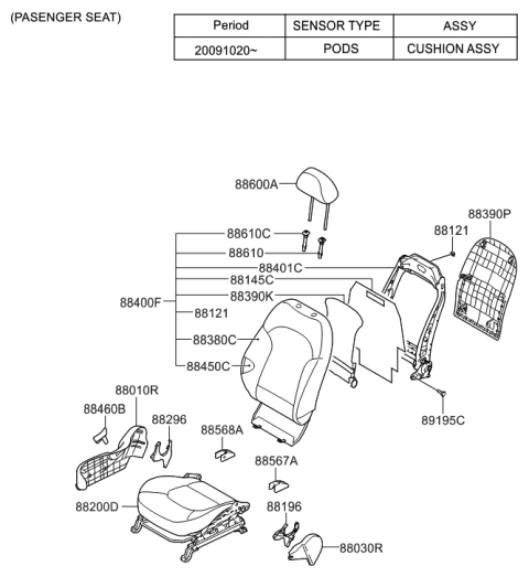 2021 Hyundai Kona Electric Shield Cover-Seat Passenger Outer Diagram for 882702S0009P