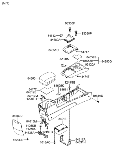 2014 Hyundai Genesis Cover-Parking Brake Blank Diagram for 846153K000CH