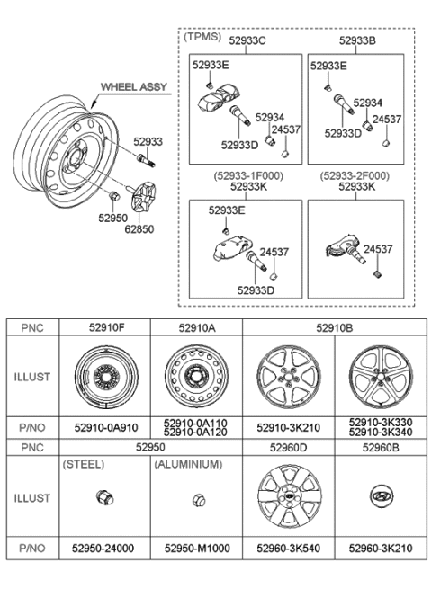 2014 Hyundai Genesis Aluminium Wheel Assembly Diagram for 529103K210
