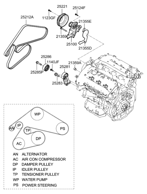 2014 Hyundai Genesis  Cover-Water Pump Diagram for 2512525002