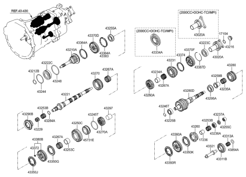 2015 Hyundai Elantra GT Hub & Sleeve-Synchronizer(Rvs) Diagram for 4337025551