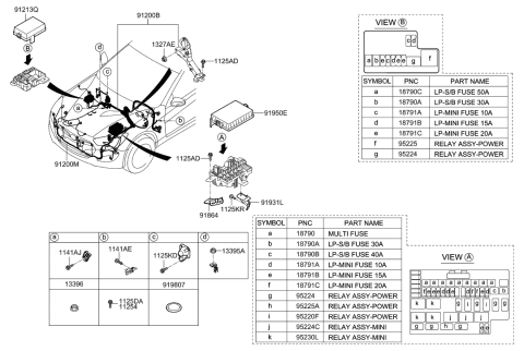2015 Hyundai Elantra GT  Upper Cover-Engine Room Box Diagram for 919502M230