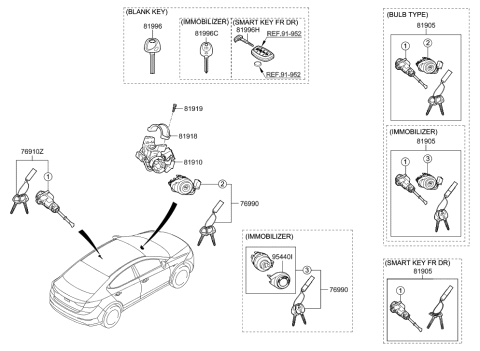 2006 Hyundai Tiburon  Immobilizer Blanking Key Diagram for 819961S010
