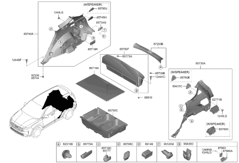 2004 Hyundai XG350 Cover-Luggage Side Blanking, RH Diagram for 857C4S2000NNB