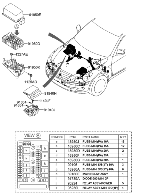2016 Hyundai Elantra  Engine Room Junction Box Assembly Diagram for 919503M170