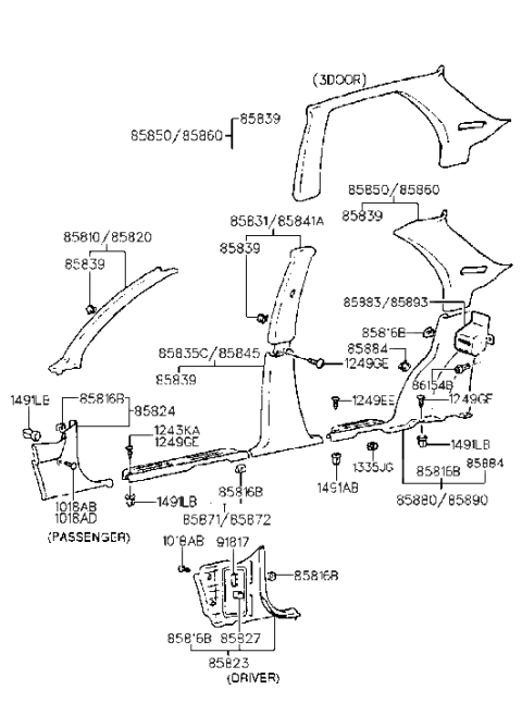 2023 Hyundai Kona Cover-Rear Wheel House, LH Diagram for 8588322000FK
