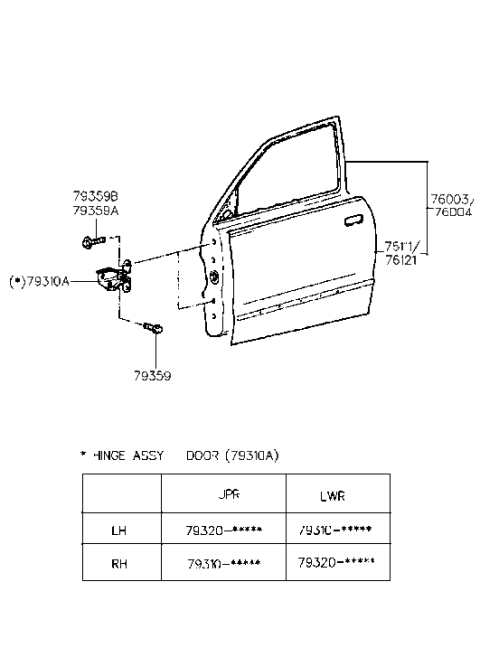 1999 Hyundai Accent  Panel Assembly-Front Door, RH Diagram for 7600422033