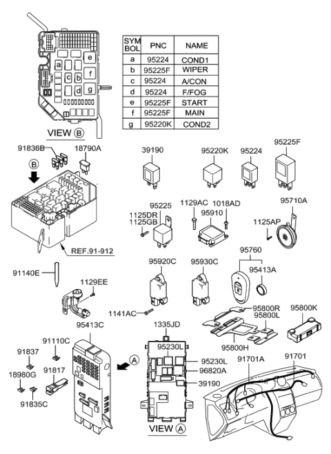 2018 Hyundai Santa Fe Fuse-Blade Type(15A) Diagram for 9187038060