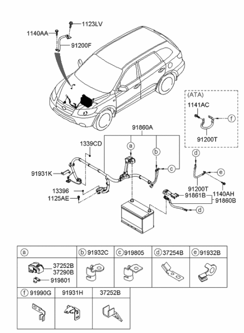 2020 Hyundai Sonata  Terminal-Junction Box No.1 Diagram for 919803K560