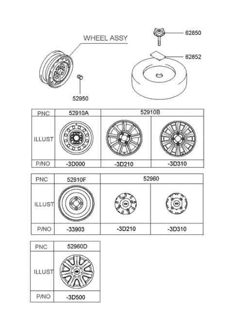 2008 Hyundai Genesis  Wheel Hub Cap Assembly Diagram for 529603D210