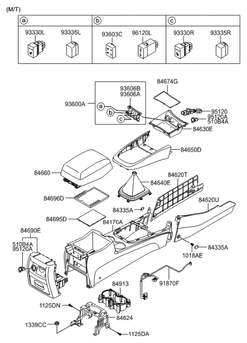 2020 Hyundai Venue Cap Diagram for 846232B000J4