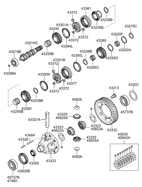 2020 Hyundai Veloster N Spacer Set-Differential Gear Diagram for 4320424300