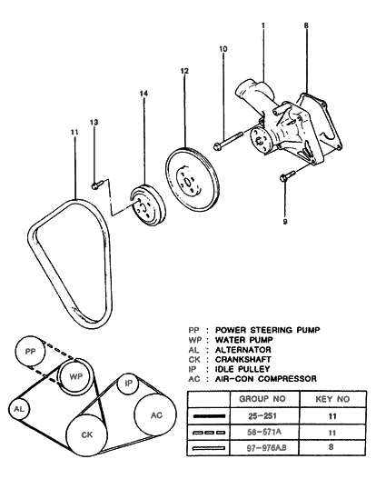 2019 Hyundai Tucson  Pulley-Power Steering Diagram for 2522621000