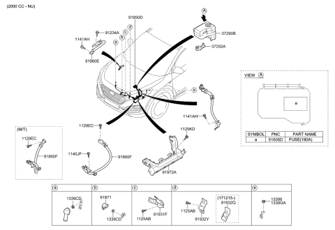 2021 Hyundai Tucson  CAP-BATT(+) Diagram for 91971D3094