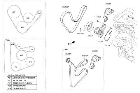 2014 Hyundai Santa Fe Sport  Tensioner Assembly Diagram for 252802GGC3