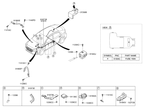 2023 Hyundai Genesis GV70  Ignition Control Module Relay Box Assembly Diagram for 91940G2110
