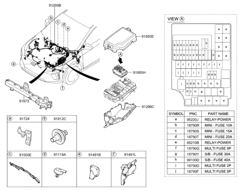 1998 Hyundai Accent  Protector-Wiring Diagram for 91971G7300