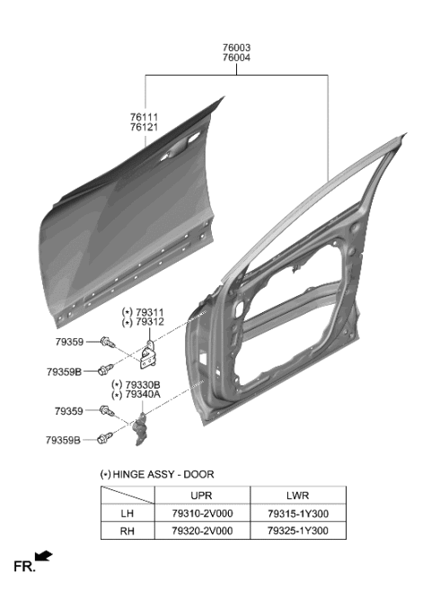 2006 Hyundai Elantra PANEL ASSY-FRONT DOOR, LH Diagram for 76003CW000