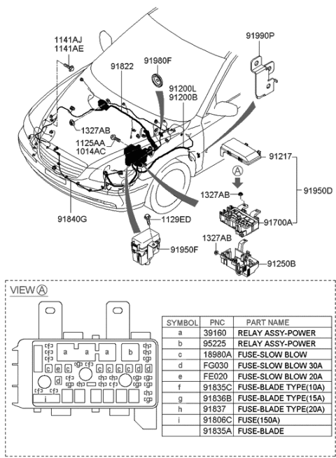 1993 Hyundai Sonata  Wiring Assembly-Fem Diagram for 918403L090
