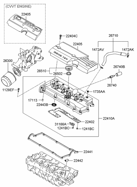 2015 Hyundai Genesis Coupe  Cover Assembly-Rocker Diagram for 2241026625