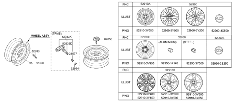 1995 Hyundai Accent  15 Inch Wheel Diagram for 529103X150