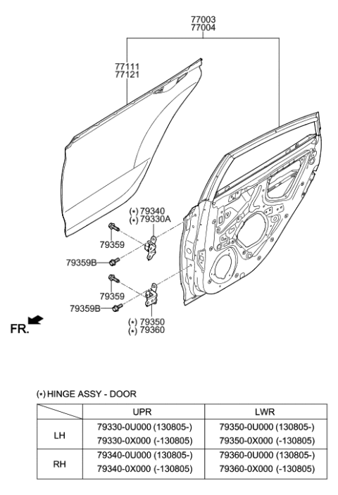 2017 Hyundai Ioniq Hinge Assembly-Rear Door Lower, LH Diagram for 793500U000