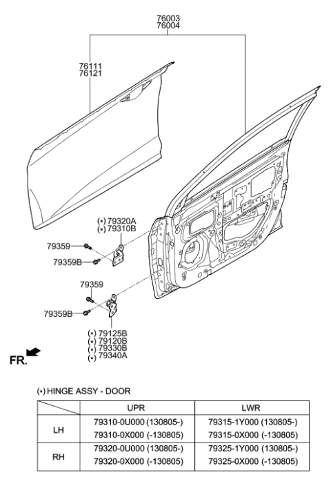 2019 Hyundai Genesis G90  Hinge Assembly-Front Door Upper, RH Diagram for 793200U000