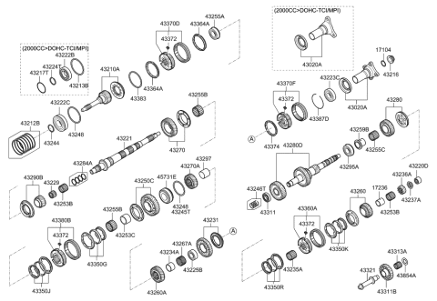 2018 Hyundai Elantra  Key-Synchronizer Diagram for 433723A010