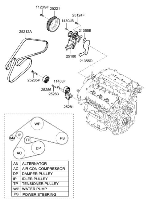 2018 Hyundai Elantra Pulley-Water Pump Diagram for 2512925001