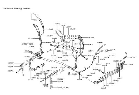 2016 Hyundai Veloster  Joint-Hose Diagram for 2835221340