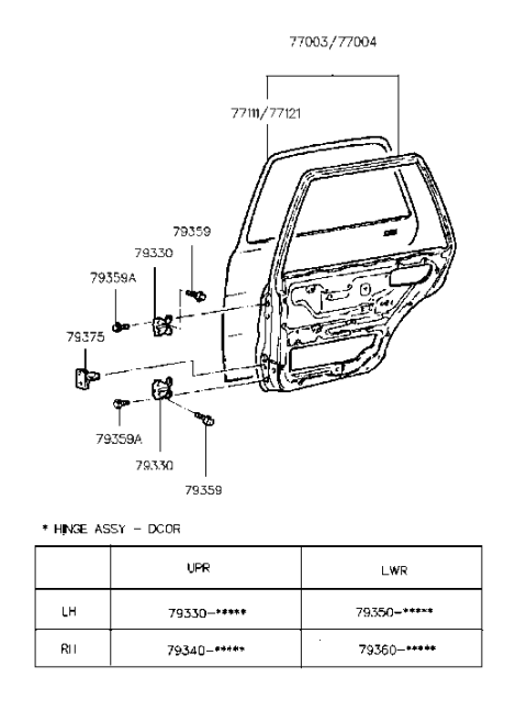 2020 Hyundai Veloster  Panel Assembly-Rear Door, RH Diagram for 7700424520
