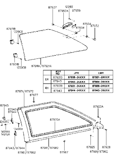 2017 Hyundai Veloster  Screw-Quarter Swivelling Glass Handle Diagram for 8793721000