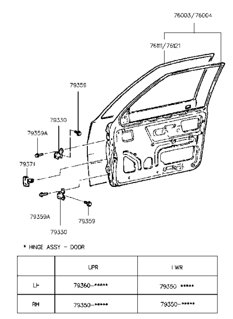 2016 Hyundai Veloster  Bracket Assembly-Front Door Checker Diagram for 7937121000