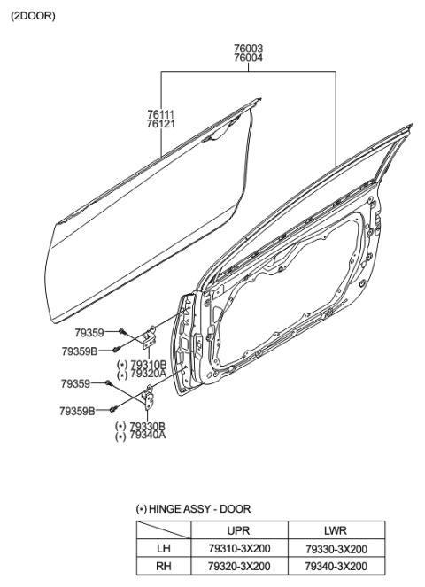 2015 Hyundai Elantra  Hinge Assembly-Front Door Upper, LH Diagram for 793103X200