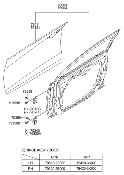 2013 Hyundai Elantra  Panel Assembly-Front Door, RH Diagram for 760043X000
