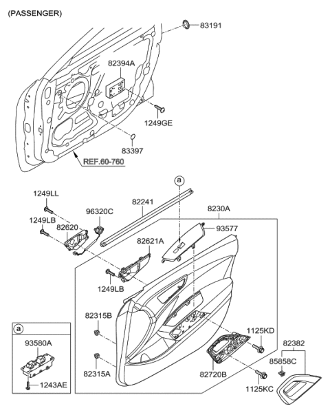 2016 Hyundai Santa Fe Sport Interior Door Handle Assembly, Right Diagram for 826202V000CR