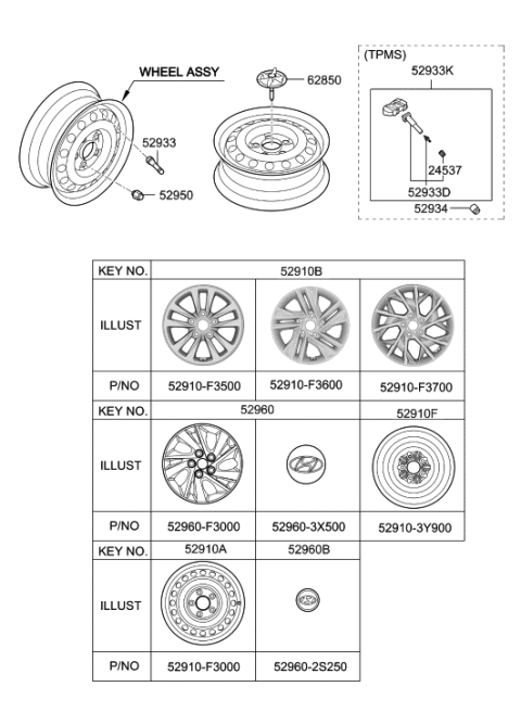 2023 Hyundai Genesis G70  Steel Wheel Assembly Diagram for 52910F3000