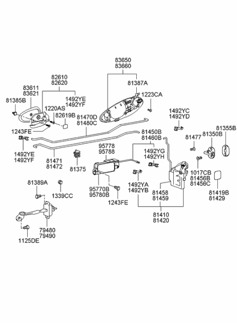 2022 Hyundai Elantra  Latch Assembly-Rear Door, RH Diagram for 8142039000