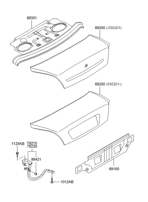 2023 Hyundai Elantra  Hinge Assembly-Trunk Lid, RH Diagram for 7922039000