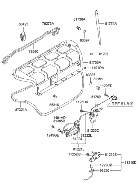 2022 Hyundai Elantra  LIFTER-Trunk Lid Diagram for 8177139500