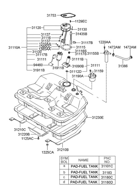 2022 Hyundai Elantra Fuel Filter Assembly Diagram for 3191138202