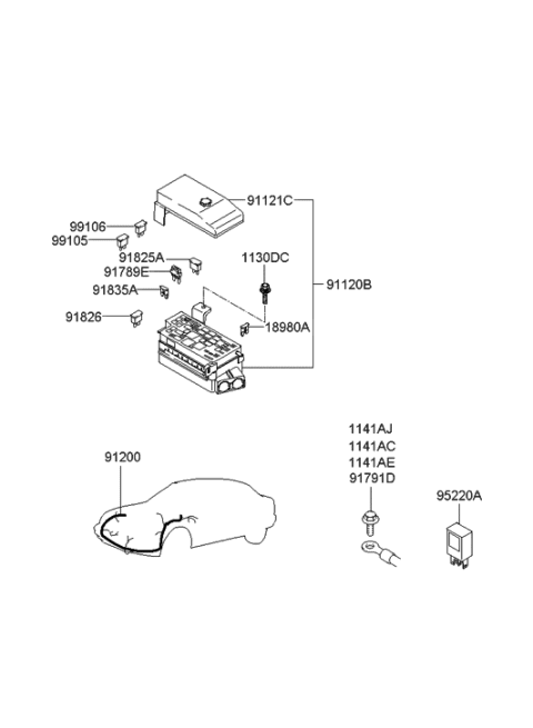 2023 Hyundai Elantra  Cover-Junction Box Diagram for 9122139000