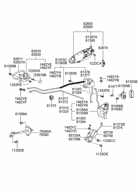 2022 Hyundai Elantra  Front Door Lock Rod, Right Diagram for 8138439000