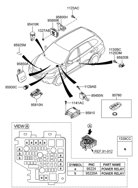 2020 Hyundai Santa Fe  Transmitter Assembly Diagram for 954110W100