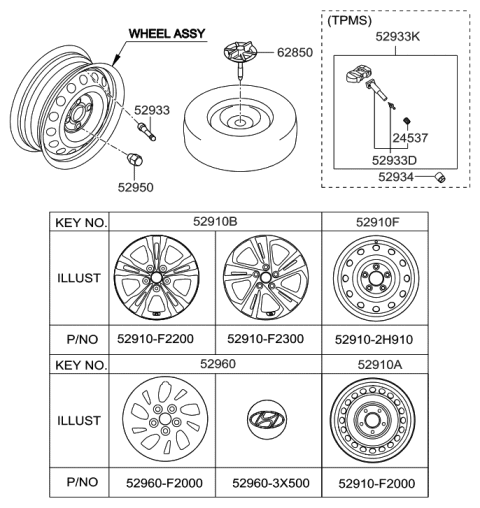 2001 Hyundai Tiburon  Steel Wheel Assembly Diagram for 52910F2000