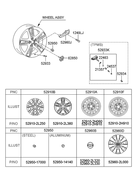 2008 Hyundai Tucson  Aluminium Wheel Hub Cap Assembly Diagram for 529602L320
